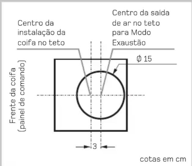Brastemp BA890 - IMPORTANTE: - 2