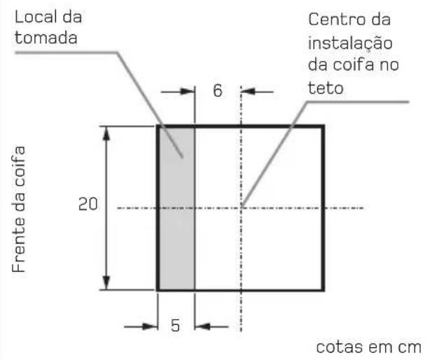 Brastemp BA890 - IMPORTANTE: - 1
