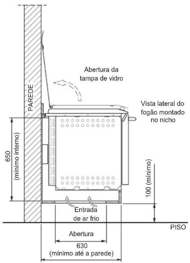 PAREDE Abertura da tampa de vidro 650 (mínimo interno) Vista lateral do fogão montado no nicho 100 (mínimo) Entrada de ar frio Abertura 630 (mínimo até a parede) PISO