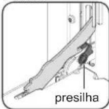 presilha