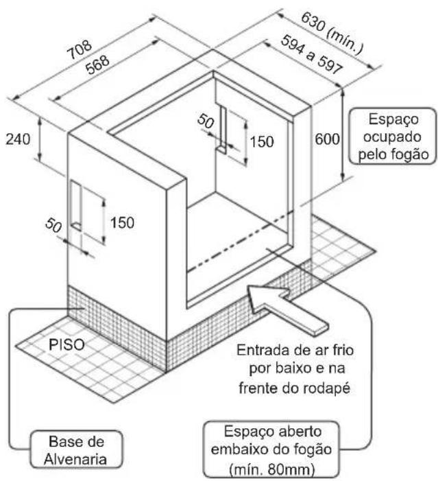 708 568 240 50 150 50 150 630 (mín.) 594 a 597 Espaço ocupado pelo fogão 600 PISO Entrada de ar frio por baixo e na frente do rodapé Base de Alvenaria Espaço aberto embaixo do fogão (mín. 80mm)