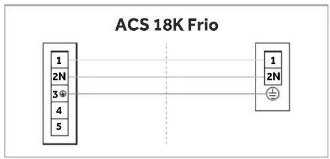 Agratto ECS9FR4 - Instalação do Cabo Elétrico de Interligação - 6
