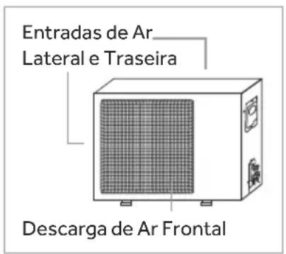 Agratto ECS9FR4 - Circulação de Ar - 3