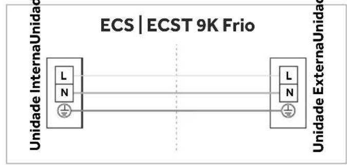 Agratto ECS9FR4 - Interligação Elétrica Entre Unidades - 5