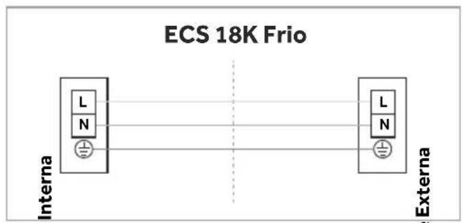 Agratto CSS22FR4 - Interligação Elétrica Entre Unidades - 9