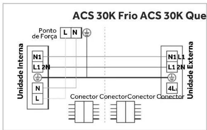 Agratto CSS22FR4 - Instalação do Cabo Elétrico de Interligação - 7