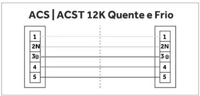 Agratto CSS22FR4 - Instalação do Cabo Elétrico de Interligação - 5