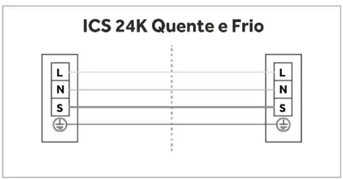 Agratto CSS22FR4 - Interligação Elétrica Entre Unidades - 4