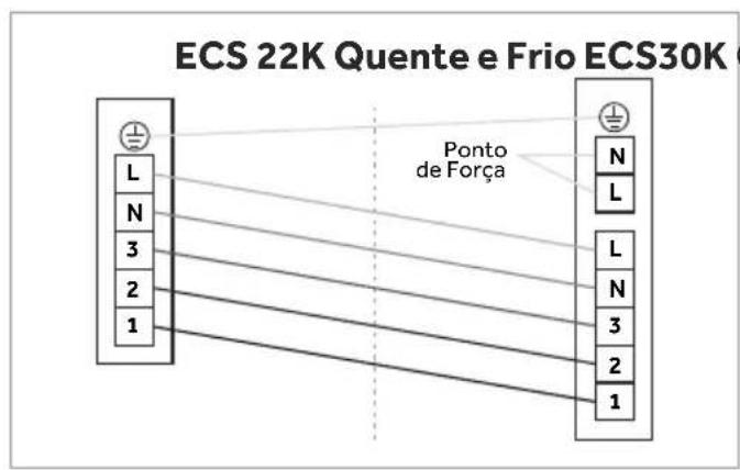 Agratto CSS22FR4 - Interligação Elétrica Entre Unidades - 13