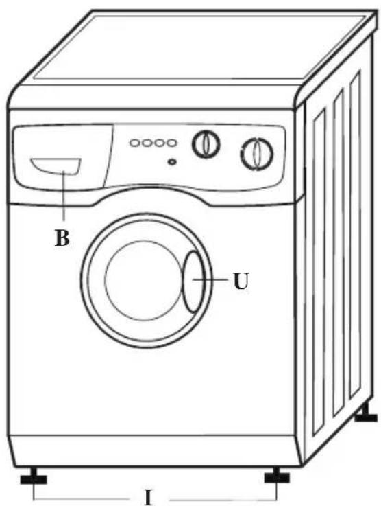 Worten Excellent 864 - - Descripção da máquina de lavar - 1