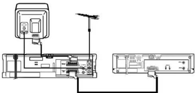 Diagram showing cable connections between a computer monitor and an external device, with labels for components and signal lines.