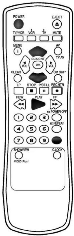 POWER TV/VCR VCR TV MUTE MENU I AV TV AV CLK/CNT VOL OK VOL CM SKIP CLEAR LP STOP P/STILL REC/ITR ■ ■ ■ ■ REW PLAY FF ez POWER OFF 1 2 3 ez REPEAT 4 5 6 7 8 9 SHOWVIEW CLOCK VIDEO Plus*