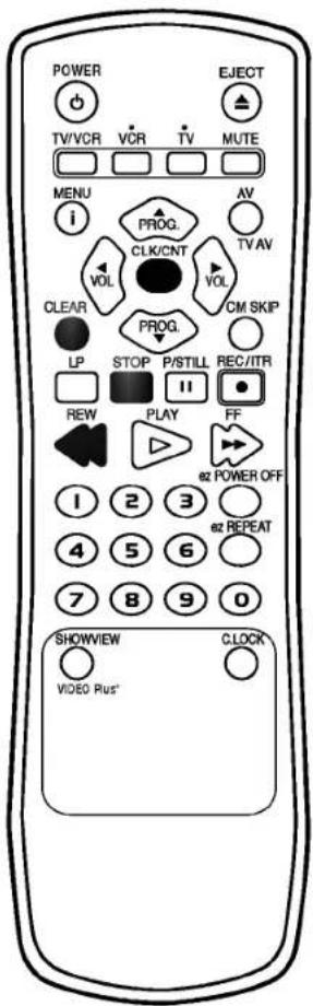 POWER EJECT TV/VCR VCR TV MUTE MENU i PROG. AV TV AV VOL VOL CLEAR PROG. CM SKIP LP STOP P/STILL REC/ITR REW PLAY FF 1 2 3 4 5 6 7 8 9 0 SHOWVIEW CLOCK VIDEO RUS"