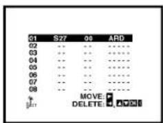 01 S27 00 ARD 02 -- -- -- 03 -- -- -- 04 -- -- -- 05 -- -- -- 06 -- -- -- 07 -- -- -- 08 -- -- -- MOVE: DELETE: ADD