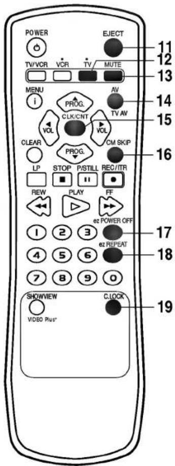 POWER TV/VCR VCR TV/ MUTE EJECT 11 12 13 MENU i PROG. AV TV AV 14 15 CLEAR VOL VOL CM SKIP 16 LP STOP P/STILL REC/ITR ■ ■ ■ ■ REW PLAY FF 1 2 3 ez POWER OFF 17 4 5 6 ez REPEAT 18 7 8 9 0 SHOWVIEW CLOCK VIDEO Plus" 19