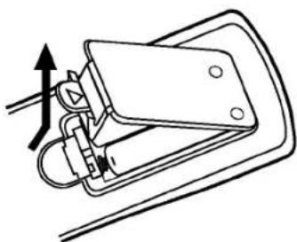 LG ShowView LV3767 - Load the new batteries with their polarities ( and ) aligned properly and replace the lid. - 1