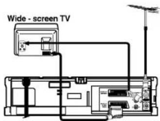 Wide - screen TV