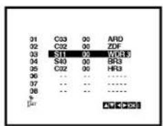 01 C03 00 ARD 02 C02 00 ZDF 03 S11 00 WCRS 04 S40 00 BR3 05 C02 00 HR3 06 -- -- -- 07 -- -- -- 08 -- -- -- * [Bar] ATK C+23