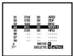 01 C03 00 ARD 02 C02 00 ZDF 03 S40 00 BR3 04 S11 00 WDR3 05 C02 00 HR3 06 -- -- ---- 07 -- -- ---- 08 -- -- ---- * MOVE ▼ □ SET DELETE ▼ ▲KOR