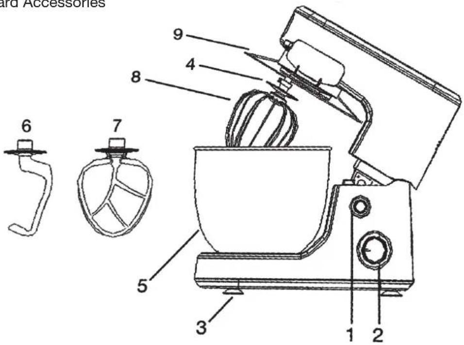 Stand Accessories 6 7 5 3 1 2 4 8 9