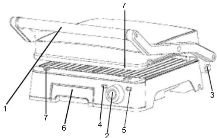 ARDES AR1S40 - Technické informace - 1