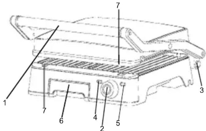 ARDES AR1S40 - Características técnicas - 1