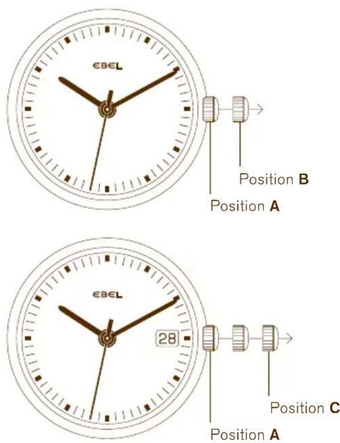 Ebel Wave 1216307 - Setting the date - 2