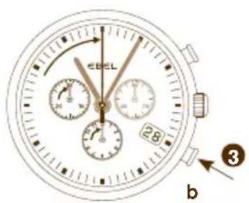 EBEL 28 3 b