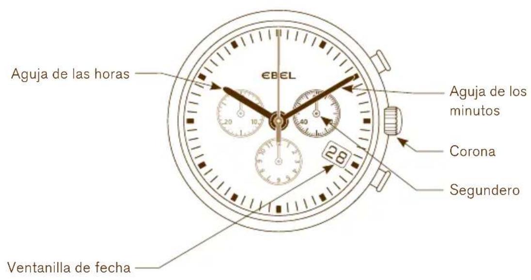 Aguja de las horas €BEL Aguja de los minutos Corona Segundero Ventanilla de fecha