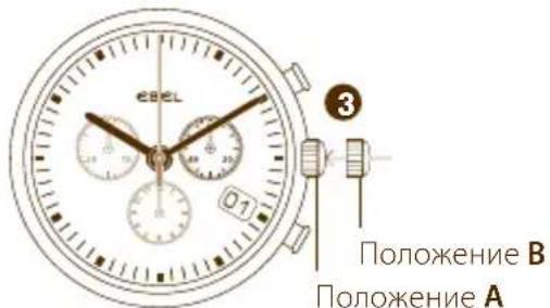 eBEL 01 3 Положение В Положение А
