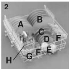 HOOVER HND 8510-80 - Using the upper basket - 2