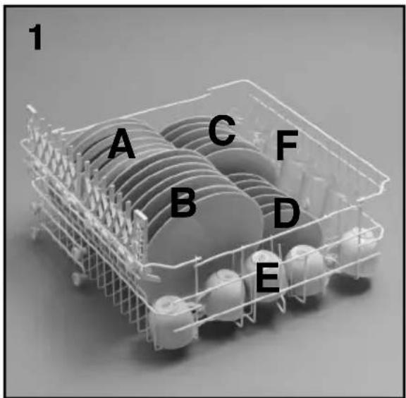 HOOVER DDY 062S-80 - Upper basket (fig. 1) - 1