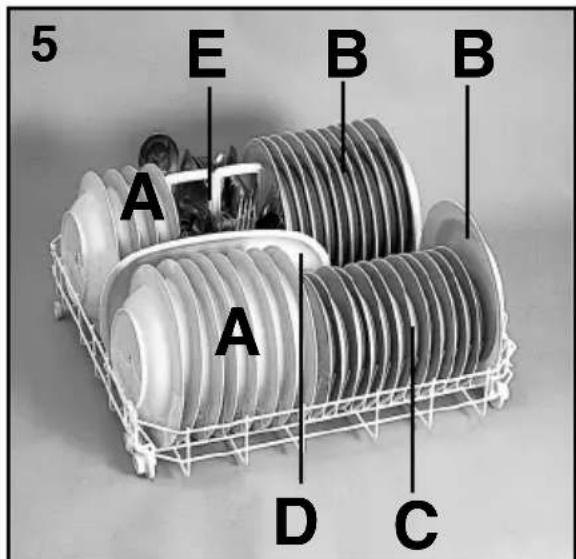 HOOVER DDY 062S-80 - Lower basket (fig. 5) - 1