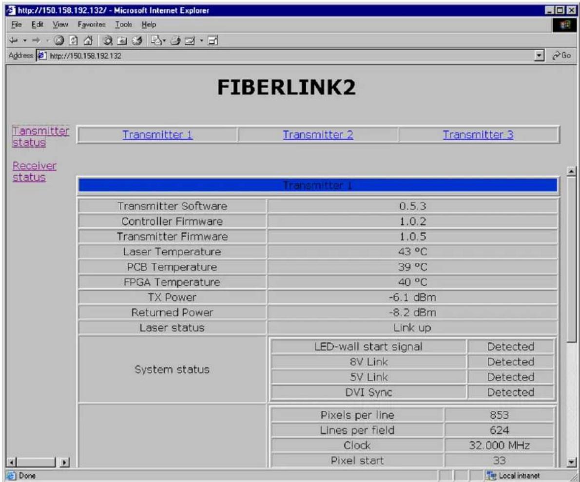 FIBERLINK2 Transmitter 1 Transmitter 2 Transmitter 3 Transmitter 1 Transmitter Software 0.5.3 Controller Firmware 1.0.2 Transmitter Firmware 1.0.5 Laser Temperature 43 °C PCB Temperature 39 °C FPGA Temperature 40 °C TX Power -6.1 dBm Returned Power -8.2 dBm Laser status Link up System status LED-wall start signal Detected 8V Link Detected 5V Link Detected DVI Sync Detected Pixels per line 853 Lines per field 624 Clock 32.000 MHz Pixel start 33 Done Local intranet