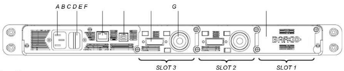 A B C D E F G SLOT 3 SLOT 2 SLOT 1 BARCO-