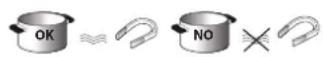 HOTPOINT KIF 952 BXLD B - RECIPIENTES PRÉ-EXISTENTES - 1