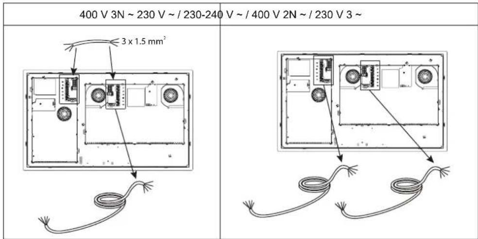 HOTPOINT KIF 952 BXLD B - Ligação ao bloco de terminais - 1