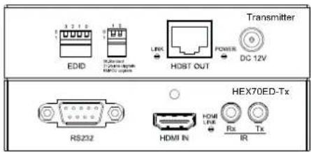 Blustream PLA88L - HEX70ED - TX - 1
