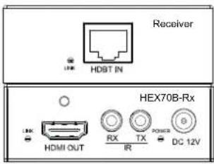 Blustream PLA88L - HEX70B-RX - 1