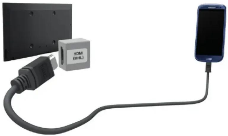SAMSUNG UN78HU9000G - Conexão com cabo MHL/HDMI - 1