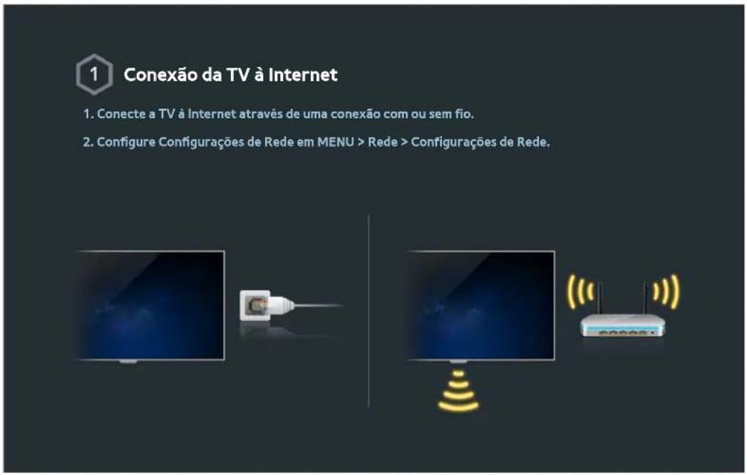 1 Conexão da TV à Internet 1. Conecte a TV à Internet através de uma conexão com ou sem fio. 2. Configure Configurações de Rede em MENU > Rede > Configurações de Rede.