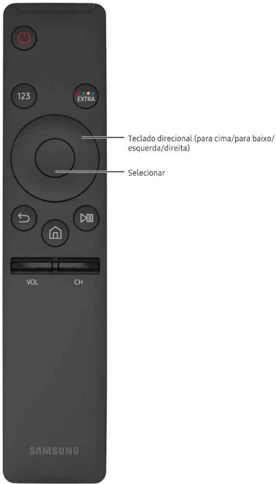 Teclado direcional (para cima/para baixo/esquerda/direita) Selecionar VOL CH SAMSUNG