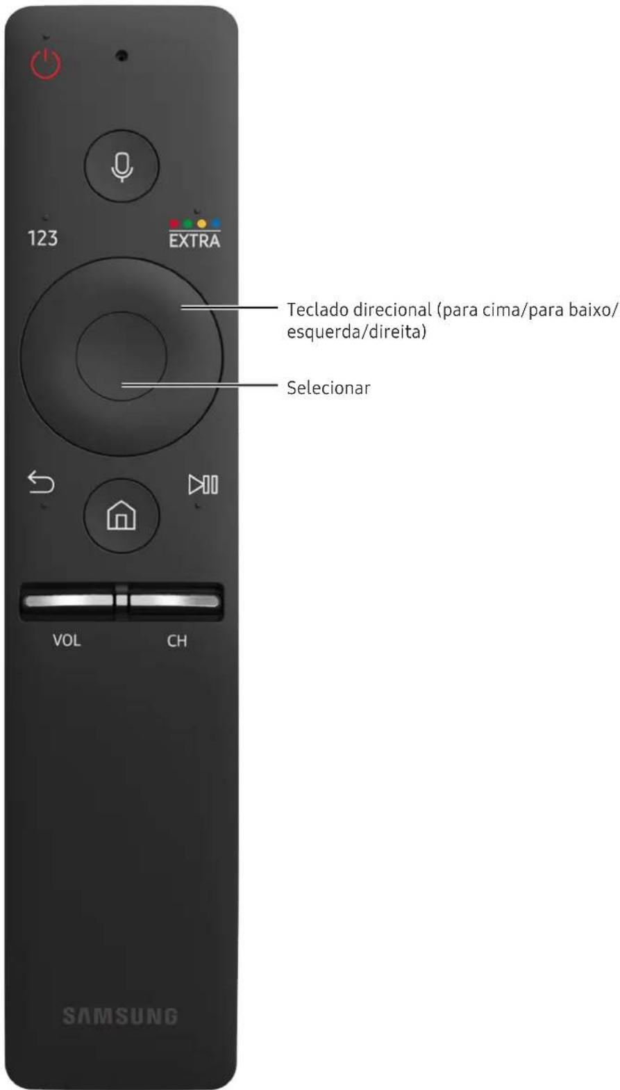 123 EXTRA Teclado direcional (para cima/para baixo/esquerda/direita) Selecionar VOL CH SAMSUNG