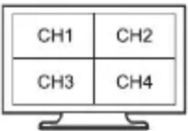 SEADA SD-MV-0401 - Display Modes - 2