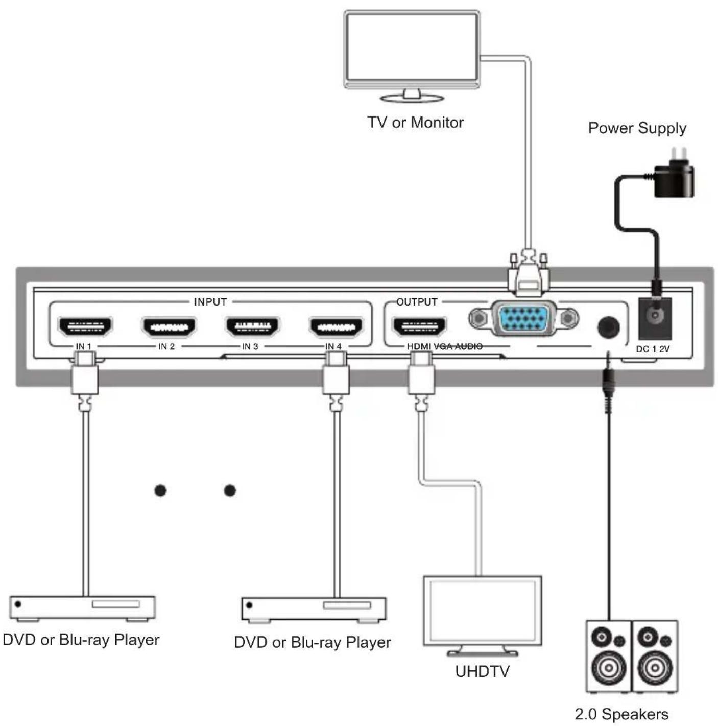 SEADA SD-MV-0401 - Application Example - 1