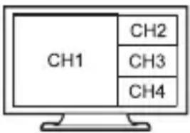 SEADA SD-MV-0401 - Display Modes - 5