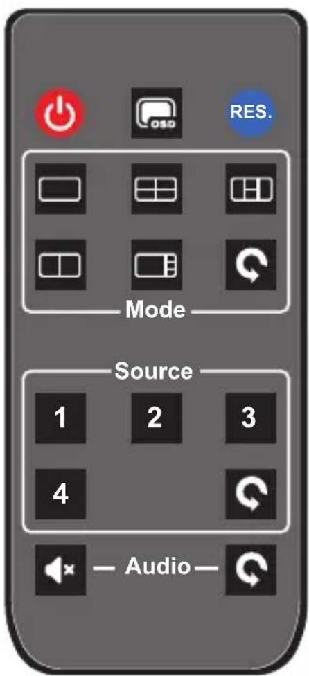SEADA SD-MV-0401 - Remote Control - 1