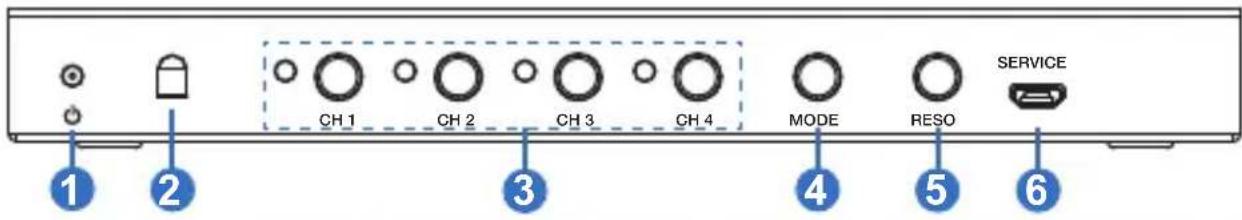 SEADA SD-MV-0401 - Front Panel - 1