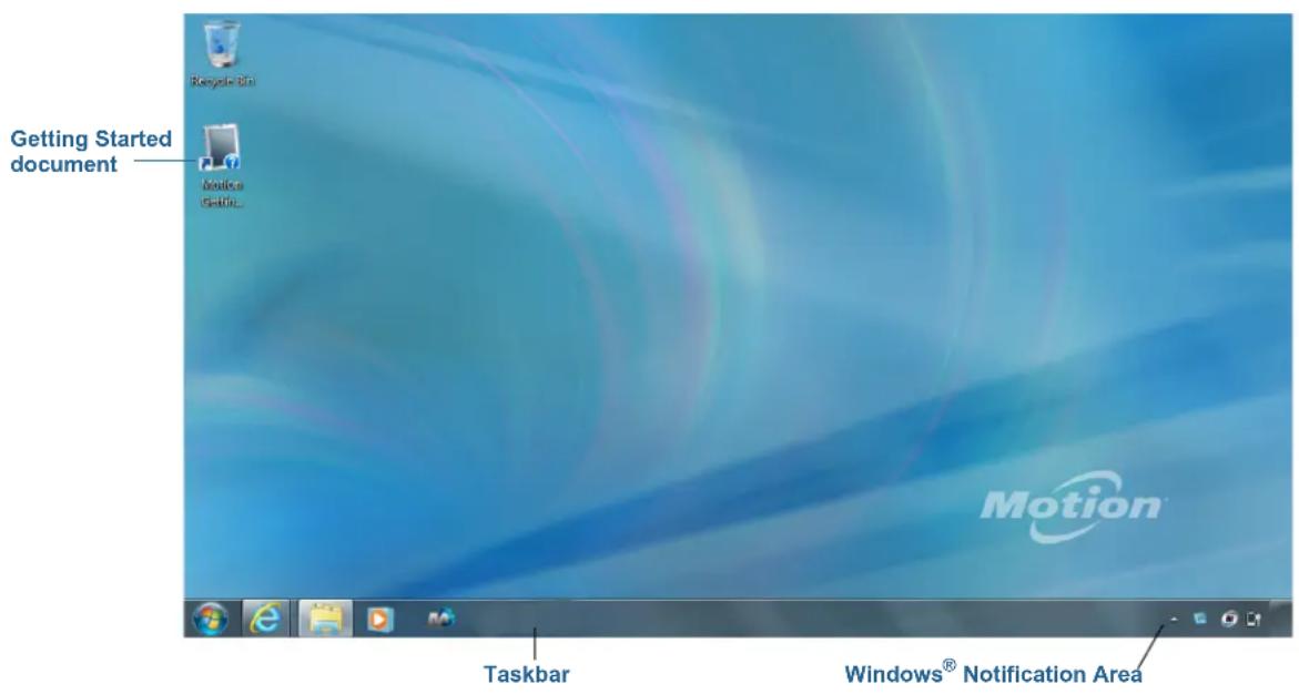 Getting Started document Recycle Bin Notice Gettin... Motion® Taskbar Windows® Notification Area