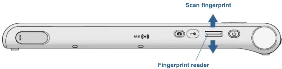 Scan fingerprint RFID (●) Fingerprint reader